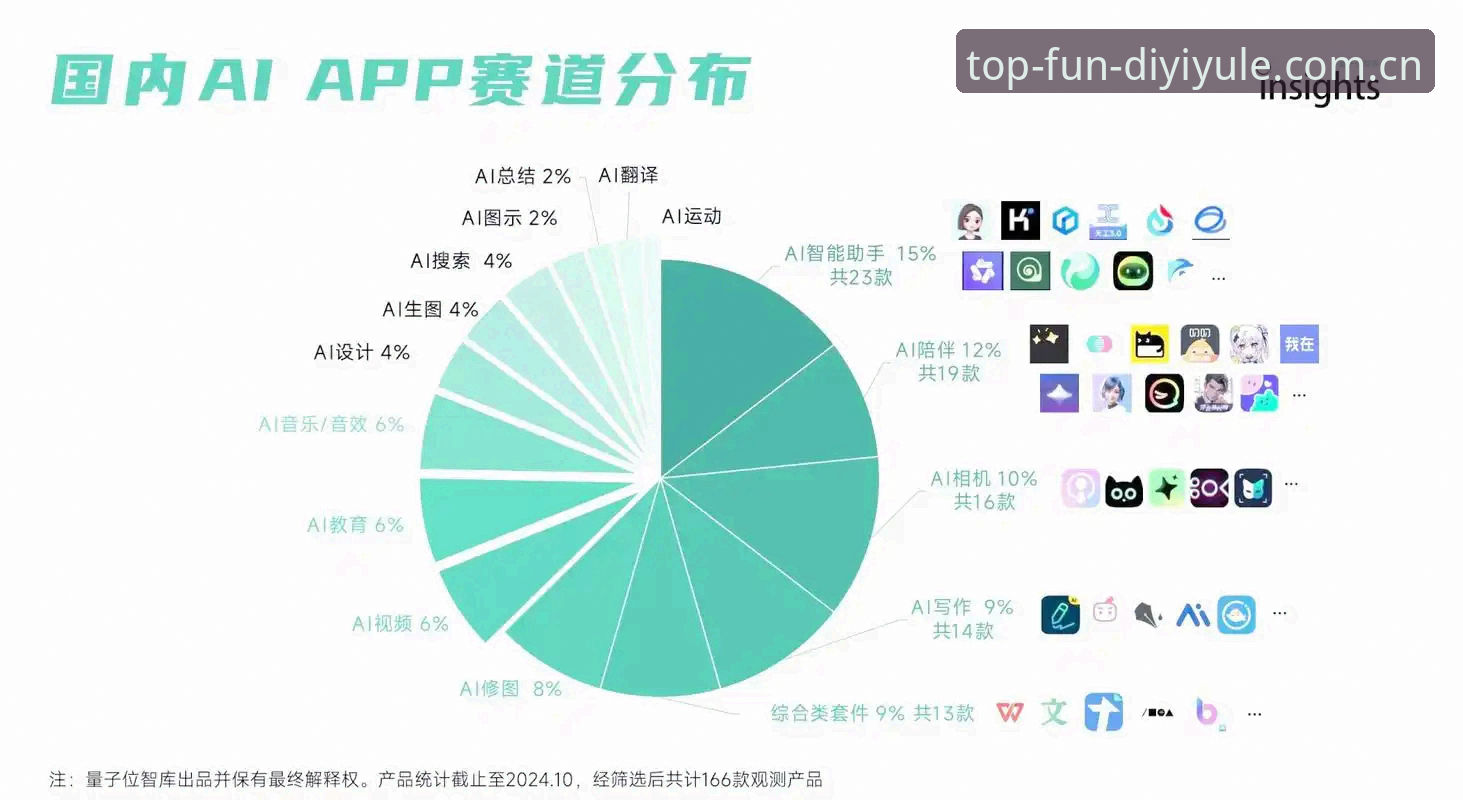 第一娱乐平台最新版全面解析：官网入口、手机登录与App下载的行业趋势深度分析